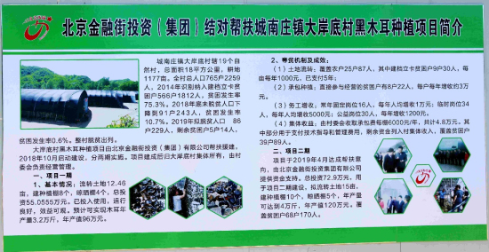 西城區(qū)委書記盧映川率西城區(qū)代表團(tuán)赴阜平縣調(diào)研考察產(chǎn)業(yè)幫扶項(xiàng)目