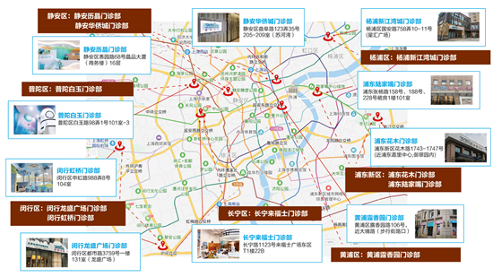 投資公司旗下睿寶兒科第十家診所盛大開業(yè)