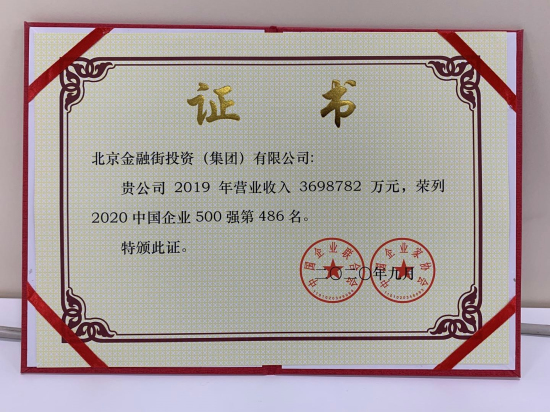 2020中國企業(yè)500強2.jpg